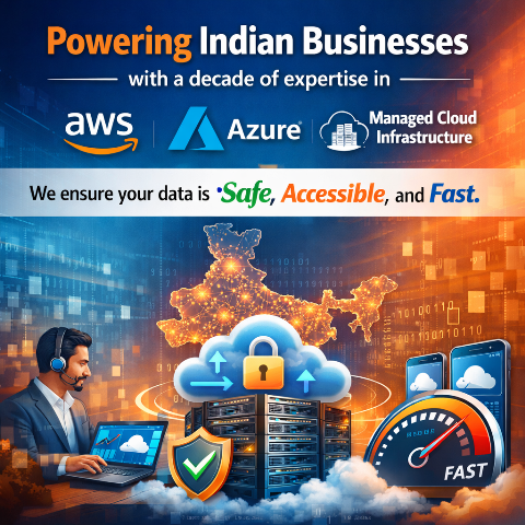 Cloud Infrastructure Visualization